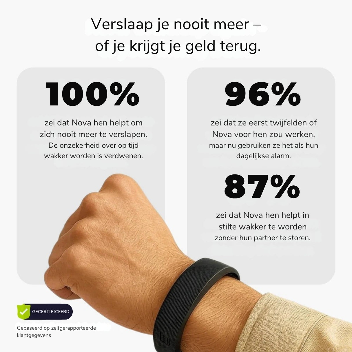 Nova Wake-Up Alarm Polsband