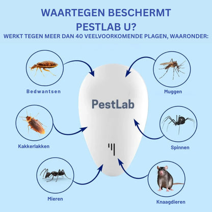 PestLab™ Geavanceerde Ongedierteverjager