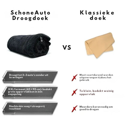 SchoneAuto™ Krasvrije Microvezeldoek