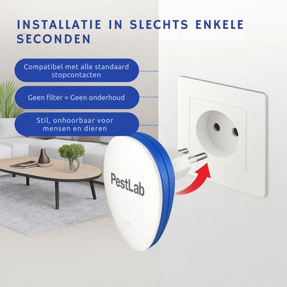 PestLab™ Geavanceerde Ongedierteverjager